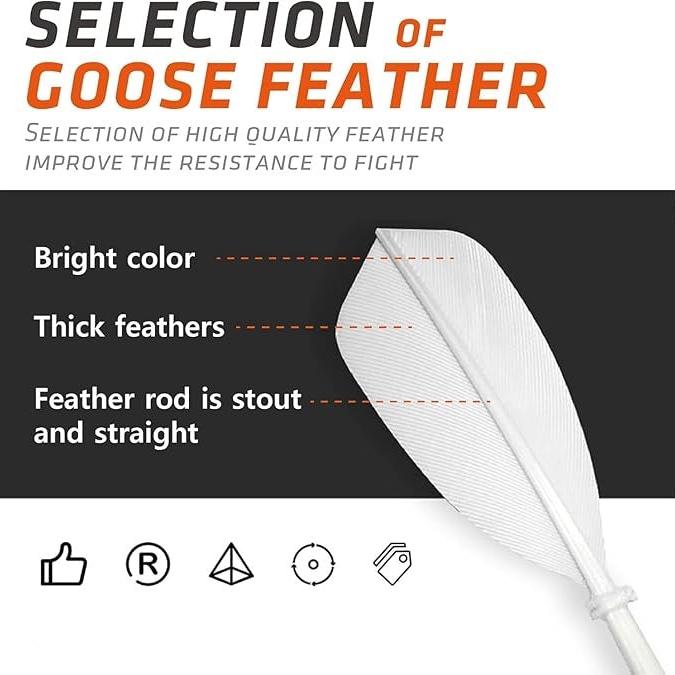 GenKi SportZ Premium White Shuttlecocks | Precision, Durability & Performance